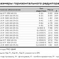 Кран шаровый КШПР DN25 PN40, ALSO